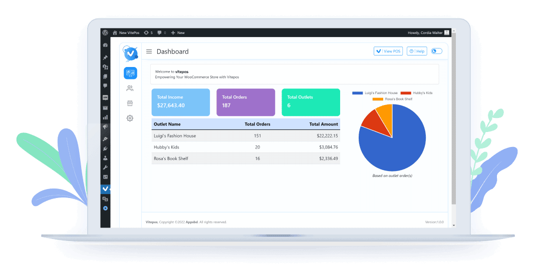 Monthly Account Data Check