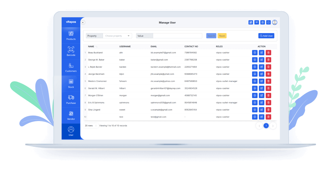 User / Staff Management