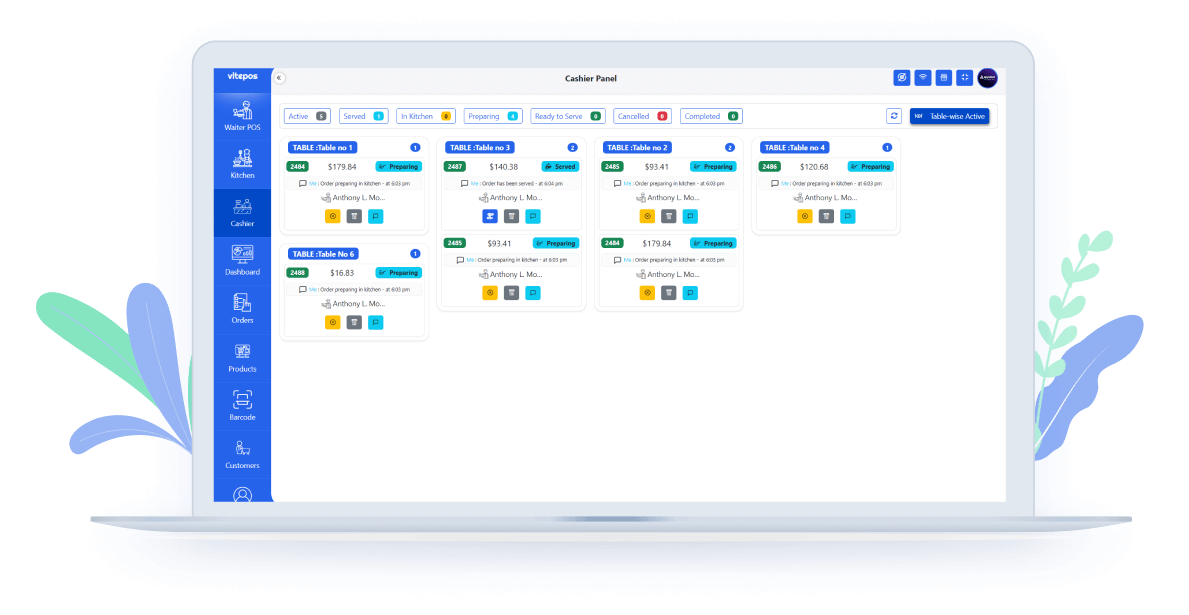 Tablewise Active On Cashier